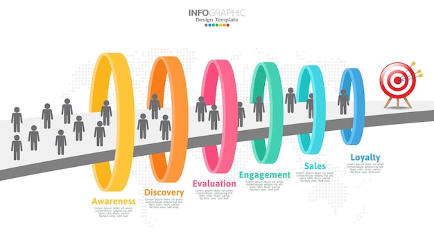 Вектор Инфографический шаблон воронки продаж с 6 шагами для маркетинга и запуска бизнеса