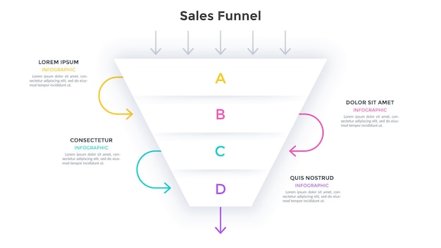 Imbuto di vendita con 4 livelli. modello di marketing con quattro fasi successive. modello di progettazione infografica minimo. illustrazione vettoriale piatta e moderna per la visualizzazione del percorso del cliente verso l'acquisto.