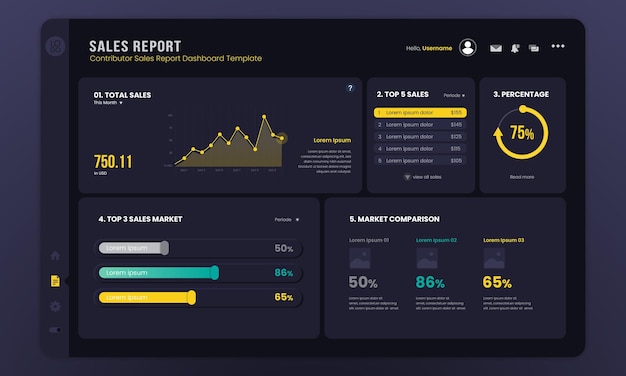 Vettore modello in modalità oscura del dashboard del rapporto sulle vendite