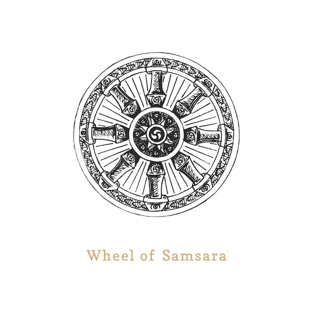 Samsara Wheel of Life vectorillustratie in gravure stijl Vintage pastiche van esoterische en occulte teken