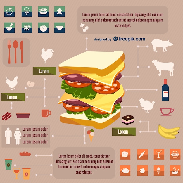 Cibo e bevande infografica gratuito