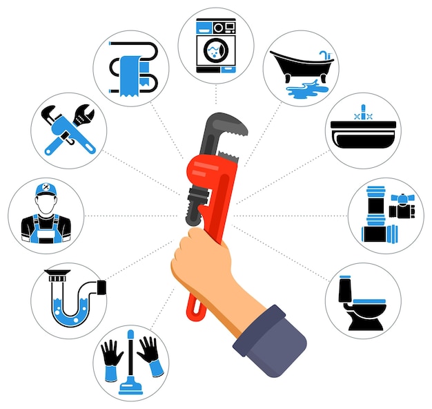 Sanitair Service Infographics