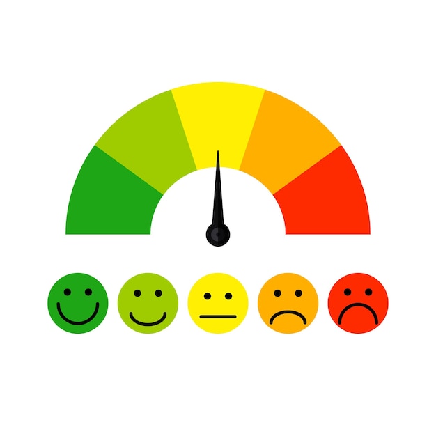satisfaction meter customer emotion gauge