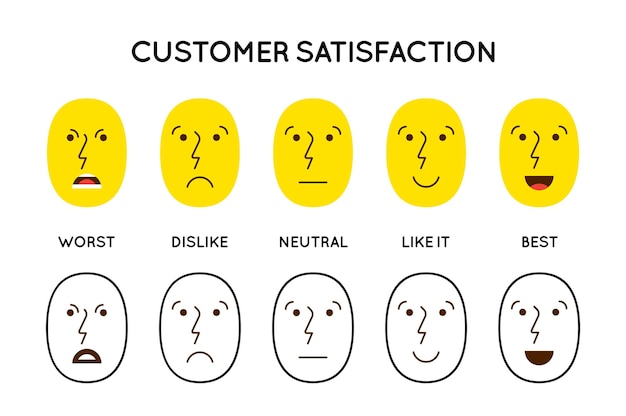 Valutazione di soddisfazione set di icone di feedback sotto forma di emozioni eccellente buono normale cattivo terribile illustrazione vettoriale