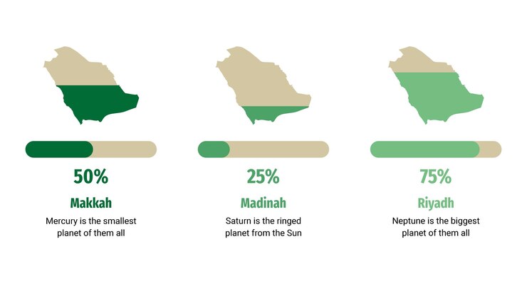 Vector サウジアラビアの地図