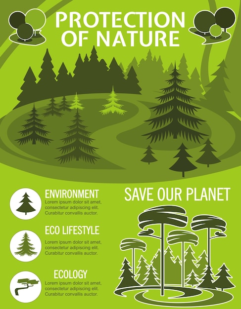 Save Planet poster voor ecologie natuurbescherming