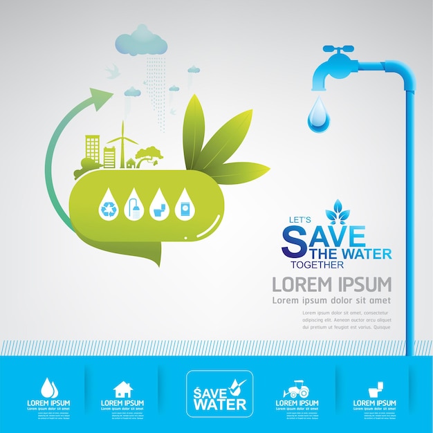 Save The Water Water is Life