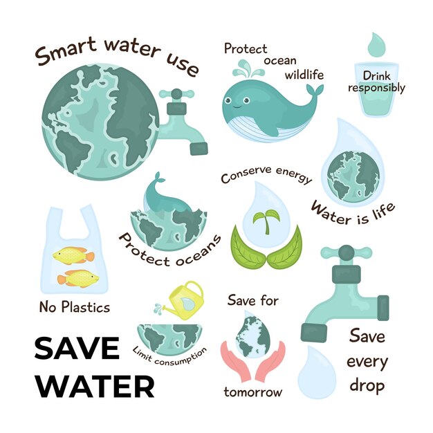 Vector save water element collection