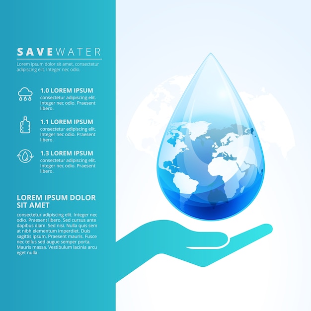 Vector save water infographic concept