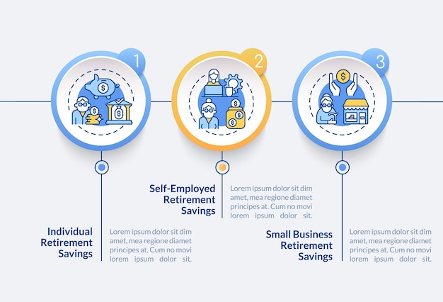 Modello di infografica vettoriale di tipi di conto di risparmio. elementi di progettazione del profilo di presentazione delle opzioni bancarie. visualizzazione dei dati con 3 passaggi. grafico delle informazioni sulla sequenza temporale del processo. layout del flusso di lavoro con icone di linea