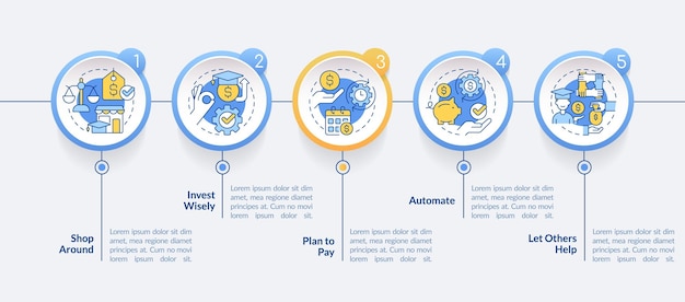 Saving for college tips circle infographic template