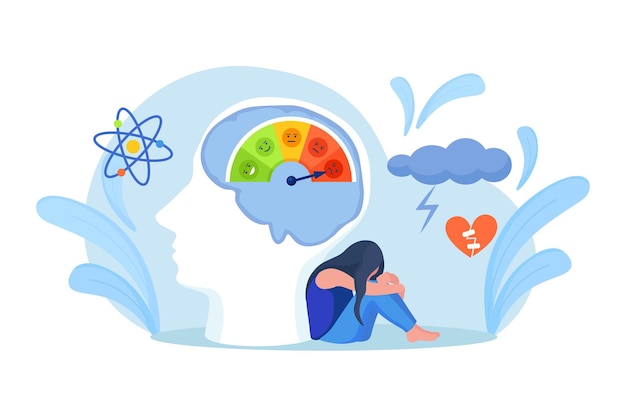 Scale with arrow from red to green and the scale of emotions, mood in head. Frustration and stress, emotional overload, burnout, overworking, depression. Tachometer, speedometer, indicators sign.