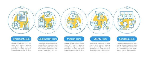 사기 유형 벡터 Infographic 템플릿입니다. 비즈니스 프레젠테이션 디자인 요소입니다. 투자 사기. 데이터 시각화, 5단계 및 옵션. 프로세스 타임라인 차트. 선형 아이콘이 있는 워크플로 레이아웃