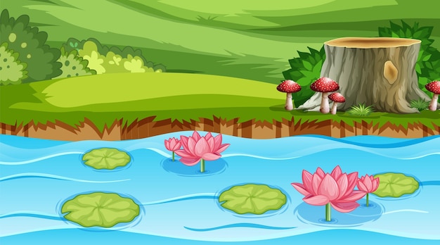 scene with river in the park