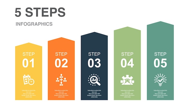 Pianifica le icone della soluzione di sviluppo dell'analisi della collaborazione modello di layout di progettazione infografica concetto di presentazione creativa con 5 passaggi