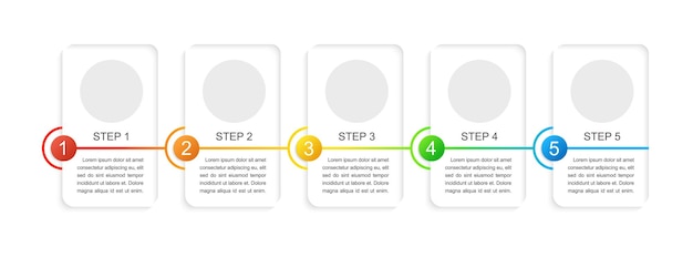 Risorse e costi di pianificazione modello di progettazione del grafico infografico infochart astratto con spazio di copia grafica didattica con sequenza di 5 fasi presentazione dei dati visivi arial carattere regolare utilizzato