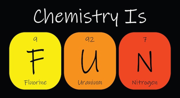 Scheikunde is LEUK Grappige zin met het periodiek systeem van de chemische elementen