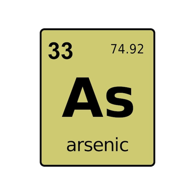 Vector scheikundig element van periodiek systeem