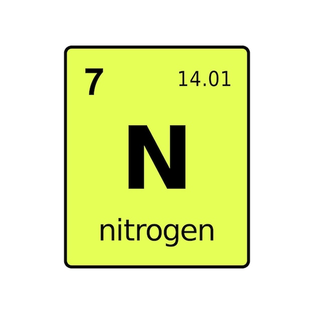 Vector scheikundig element van periodiek systeem