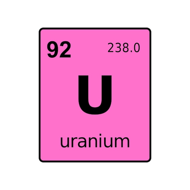 Vector scheikundig element van periodiek systeem