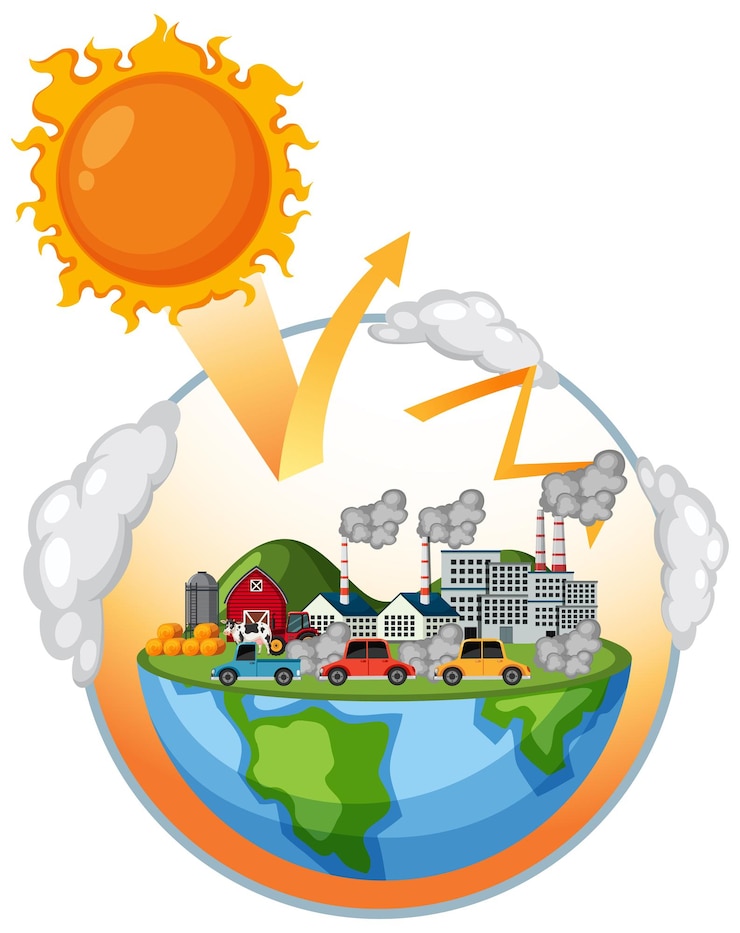 Vector schema van het broeikaseffect en de opwarming van de aarde