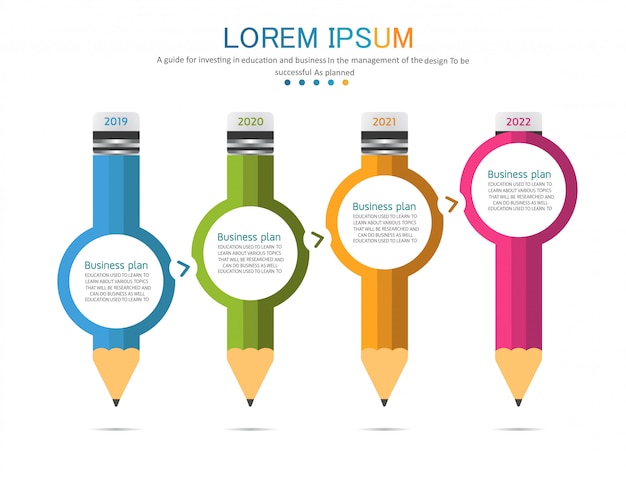 Schema voor onderwijs en zaken met een potlood met vier opties