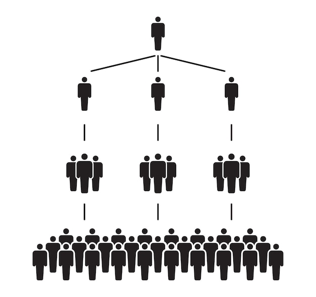 Схема заражения вирусом. лестница люди черные силуэты, структура корпорации бизнес-сообщества