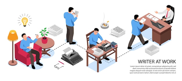 Schrijver aan het werk horizontale isometrische infographic compositie van het krijgen van een inspirerend idee tot de stroomdiagramillustratie van het uitgeverskantoor