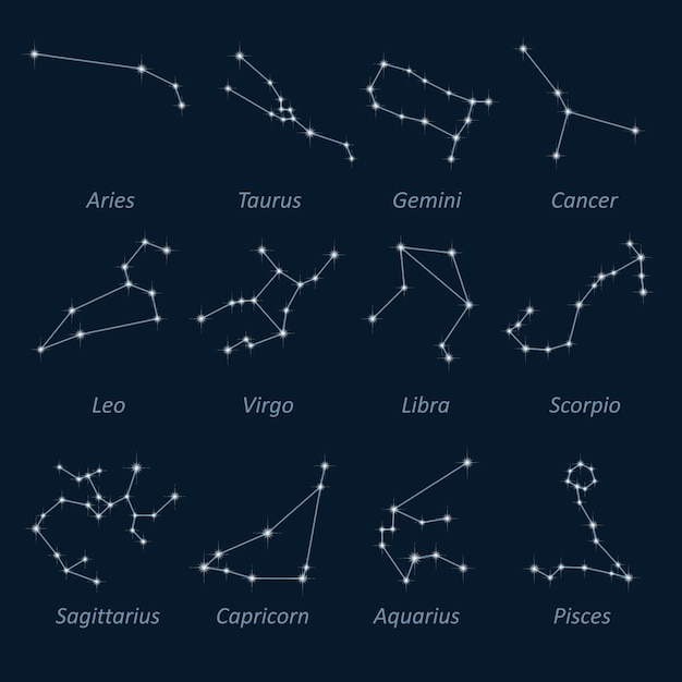 Scienza astronomia, cielo notturno e costellazioni. collezione zodiac.