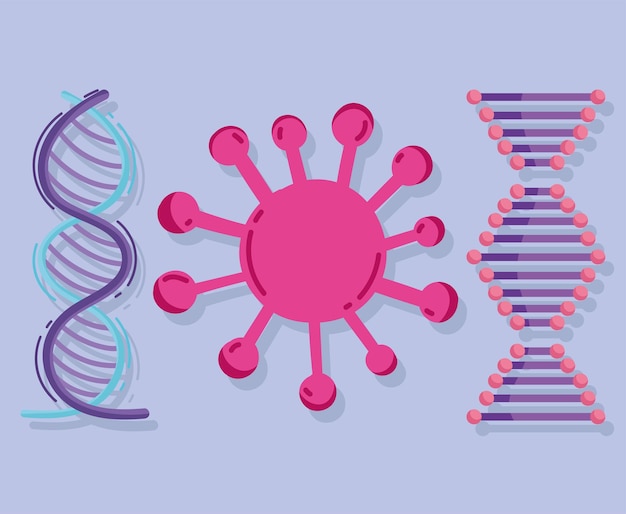 Scienza del dna del coronavirus