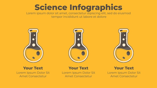 Science experiment lab project infographic