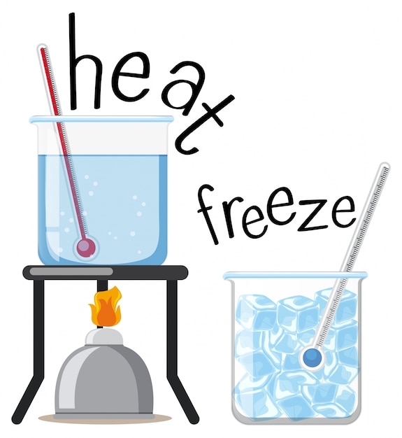Vector science experiment with heat and freeze