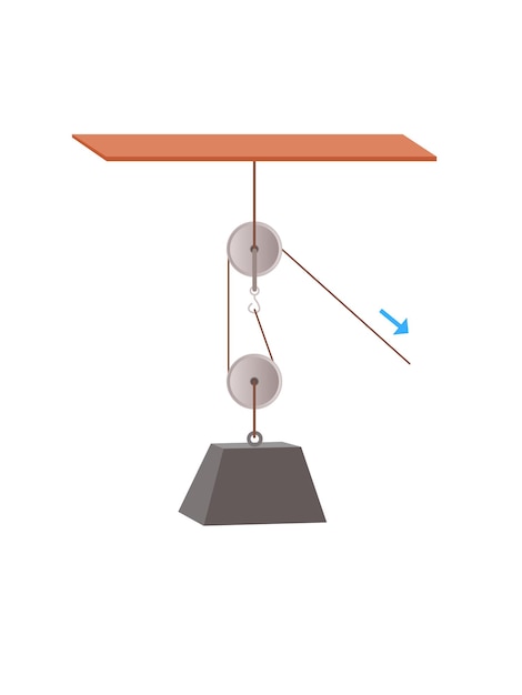 Vector science experiments on force and motion with pulley simple machines gears pulley diagram