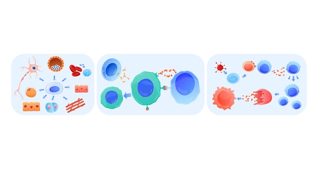 벡터 화이트 절연 현미경 의료 연구 만화 스타일 벡터 일러스트 레이 션에서 잘라 연구 dna 인간 세포에 대 한 과학