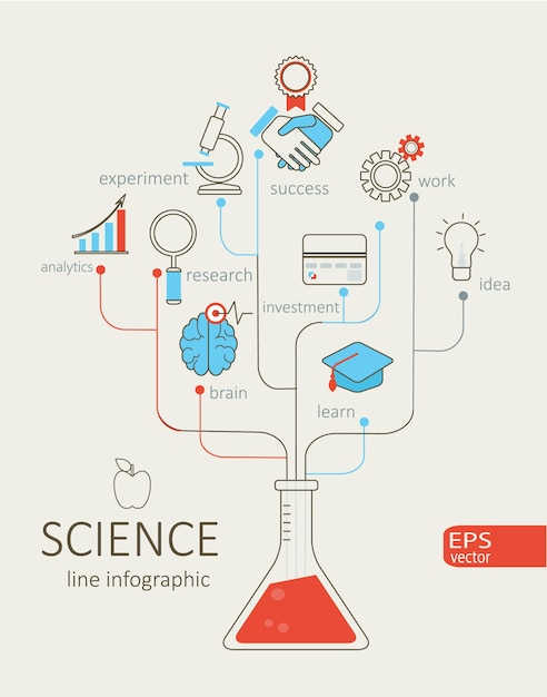 과학 인포 그래픽 디자인