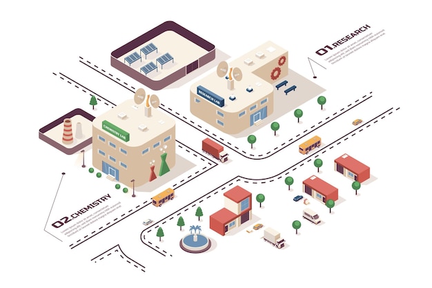 Science laboratory concept 3d isometric web infographic workflow process Infrastructure map with scientific research lab chemistry test buildings Vector illustration in isometry graphic design