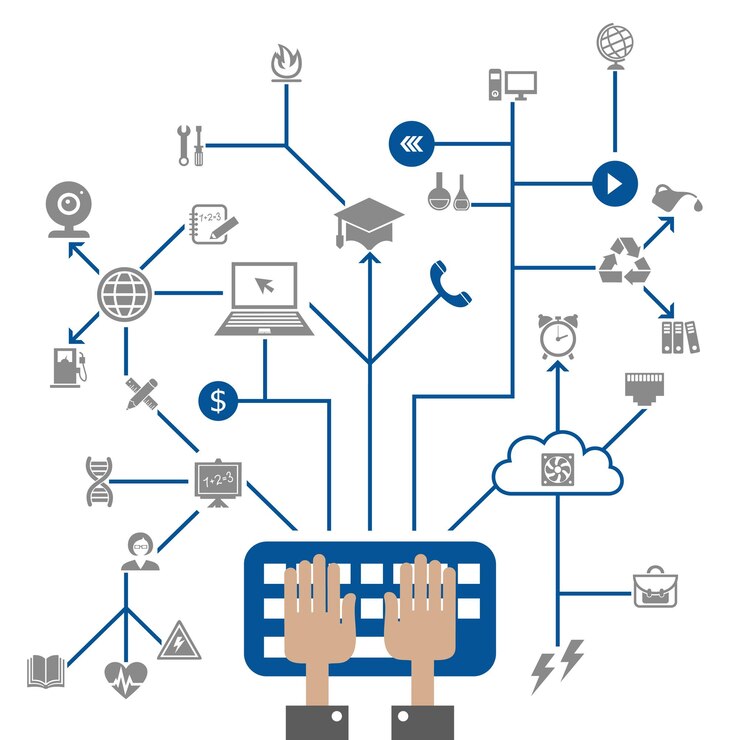 Vector science a network