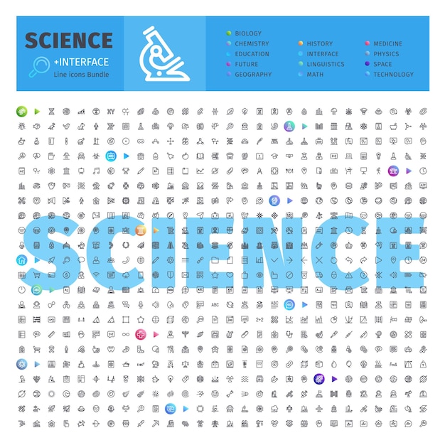 Collezione tematica scientifica di icone di linea