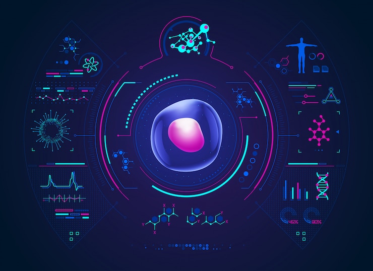 Vector scientific interface for cell analysis