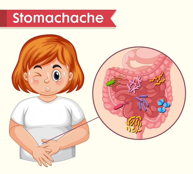 Medico scientifico, mal di stomaco