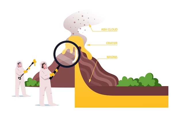 ベクトル 火山噴火を研究している科学者のキャラクター