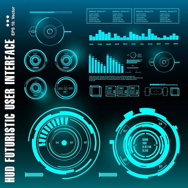 サイエンスフィクションの未来的なhudダッシュボードはバーチャルリアリティ技術の画面ターゲットを表示します