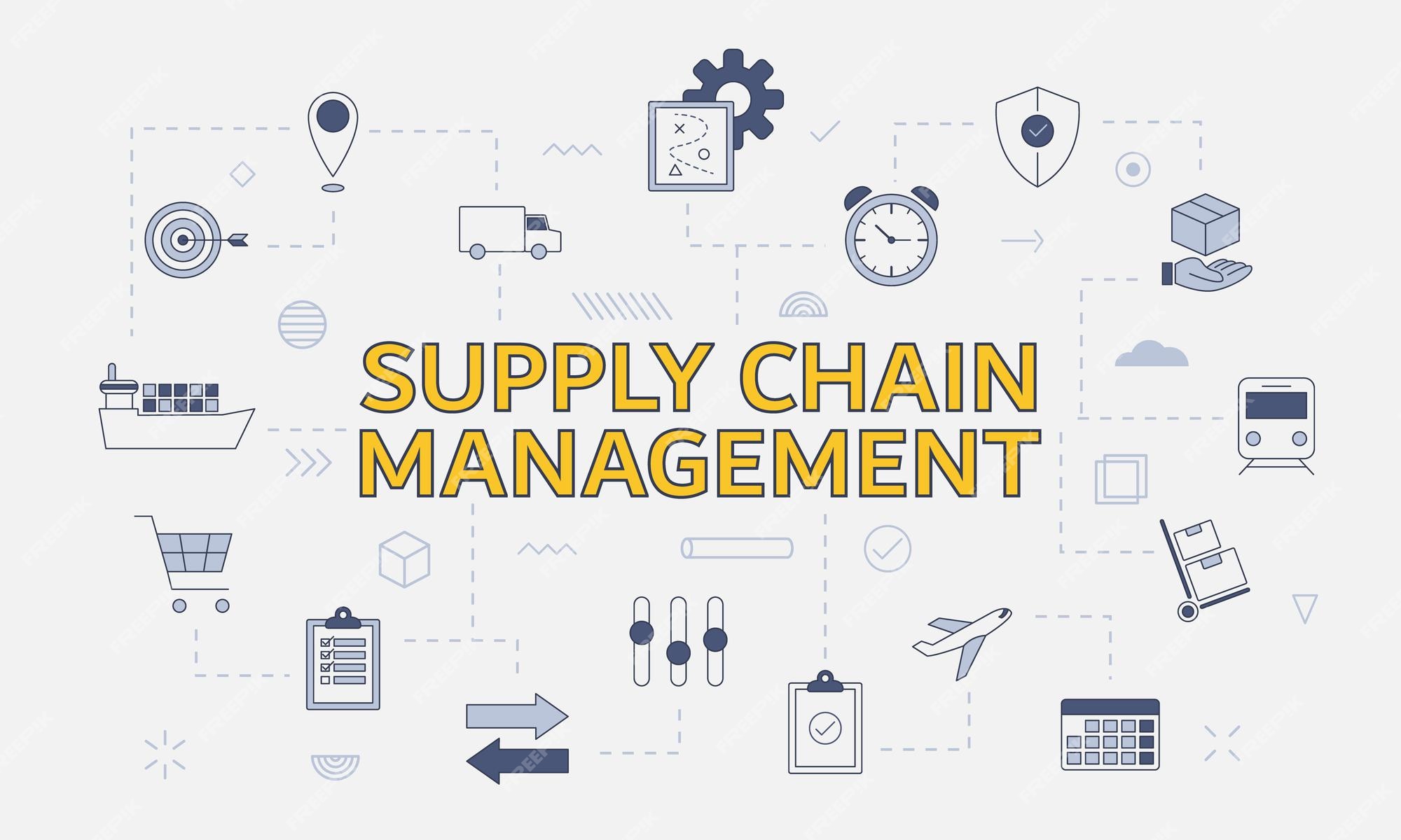 Premium Vector | Scm supply chain management concept with icon set with big word or text on center