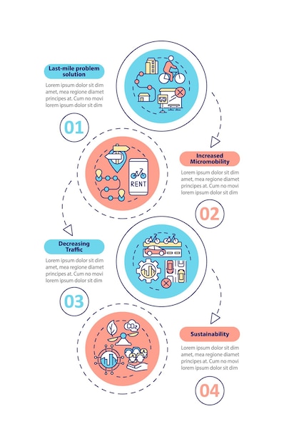 Scooter share advantages vector infographic template