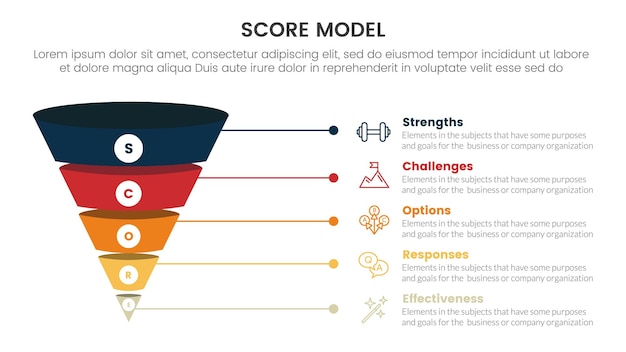 Infografica di valutazione aziendale con imbuto forma di dimensione dell'ombra 3d con 5 punti per il modello di presentazione delle diapositive