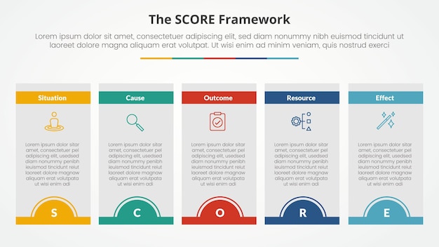 score model infographic concept for slide presentation with box table half circle badge header with 5 point list with flat style
