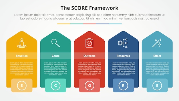Score model infographic concept voor diapresentatie met rechthoekige doos met verticale pijlvorm met 5-punt lijst met platte stijl