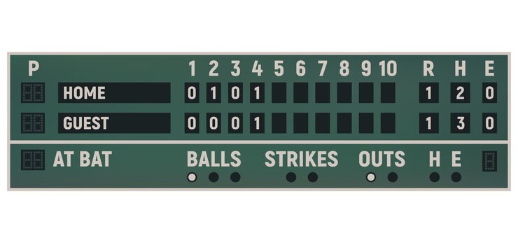 Vector scoreboard of baseball sport game template