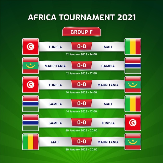 Modello di trasmissione del tabellone segnapunti sport calcio calcio torneo africa 2021 gruppo f