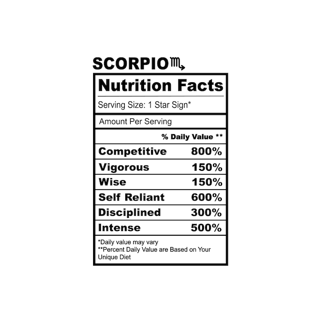 Scorpio Zodiac Nutrition Facts SVG bundle Zodiac sign silhouette